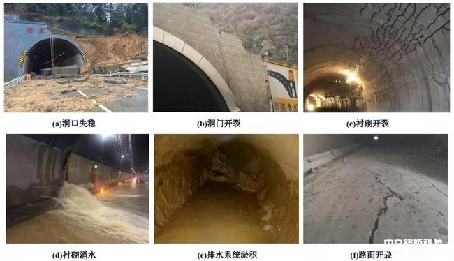 《公路隧道加固技術規範》關鍵問題解析