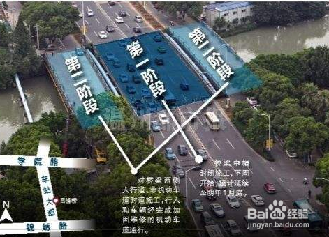 加固後橋（qiáo）梁承載力檢驗