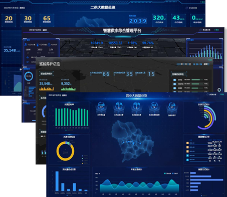 供水公司（sī）信息化（huà）係統-基安雲智慧供水可視化,數字化,規範化智能管理平台978.png