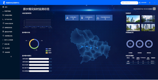 基安雲智慧供水管（guǎn）理係（xì）統-水司（sī）實現智慧化運營的重要途徑715.png