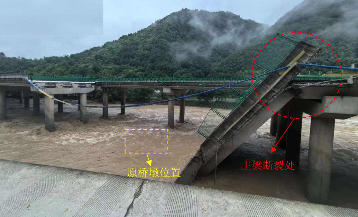 7·19陝西柞水大橋（qiáo）垮塌事件：橋梁安全警鍾長鳴，行業如何築起堅固防線