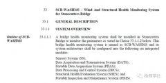 再論橋梁結構健康監測係統的組成結構